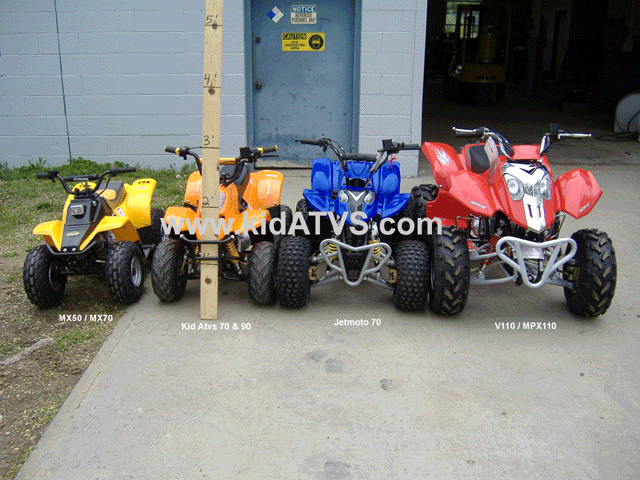 fx55 kmx110 kmx50