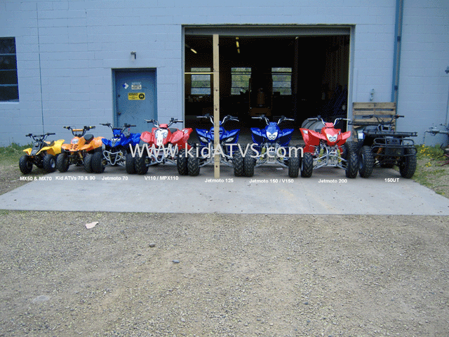 fx kmx redcat