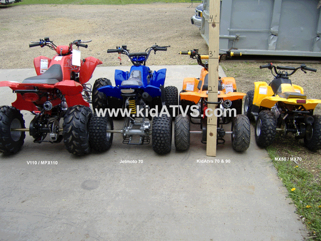 fx kmx redcat
